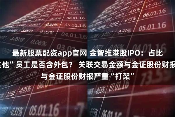 最新股票配资app官网 金智维港股IPO：占比超四成的“其他”员工是否含外包？ 关联交易金额与金证股份财报严重“打架”