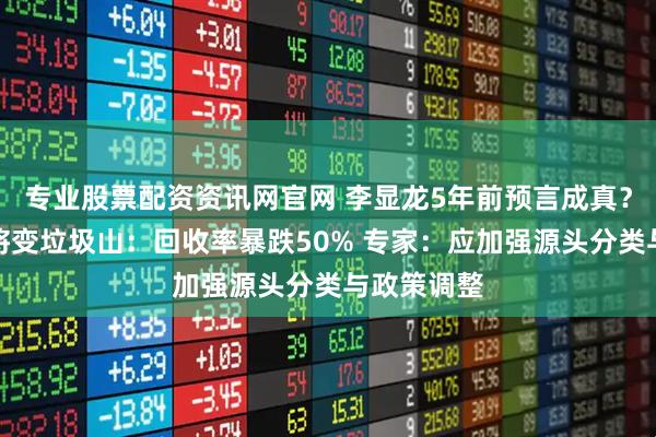 专业股票配资资讯网官网 李显龙5年前预言成真？新加坡或将变垃圾山：回收率暴跌50% 专家：应加强源头分类与政策调整